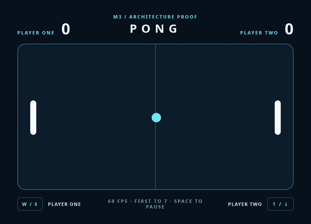 Pong running in Blitsen